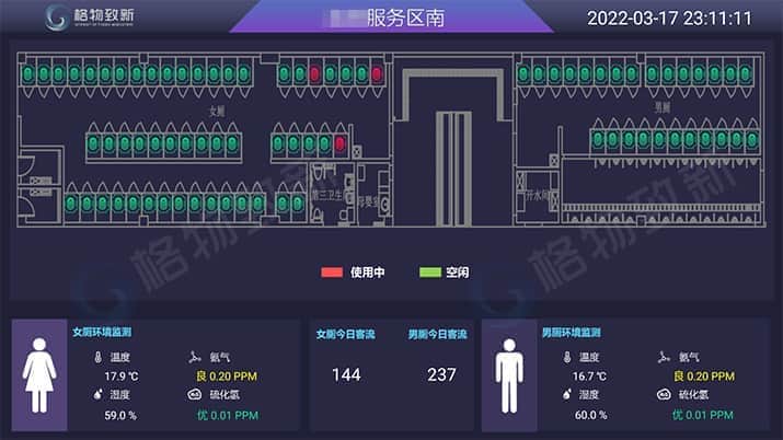 3D引导图（样式3）