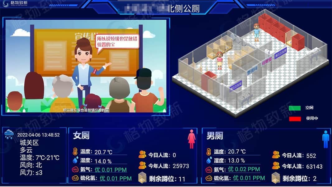 3D引导图（样式3）